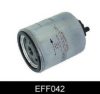 COMLINE EFF042 Fuel filter